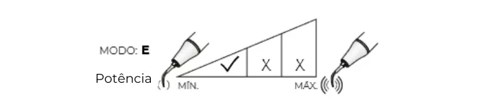 DTE ED1 (2)