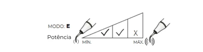 DTE ED10 (2)