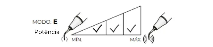 DTE ED12D (1)