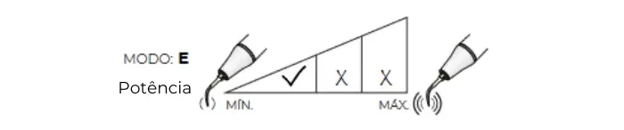 DTE ED14D (3)
