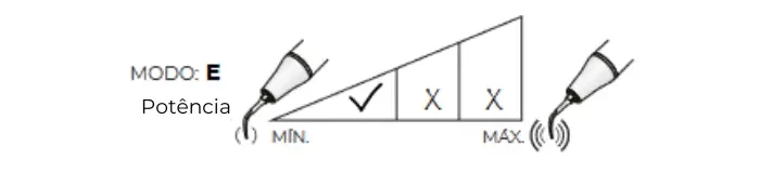 DTE ED15D (1)