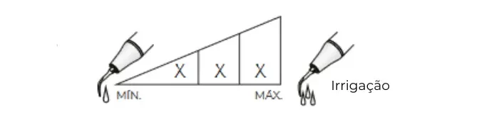 DTE ED15D (2)