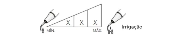 DTE ED4 (1)
