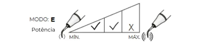 DTE ED5 (2)