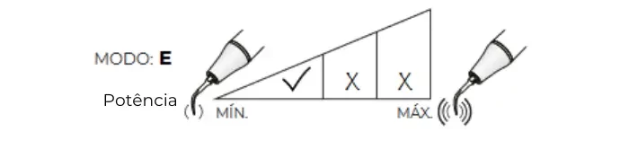 DTE ED6 (2)