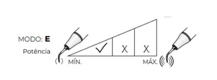 DTE ED62 (3)
