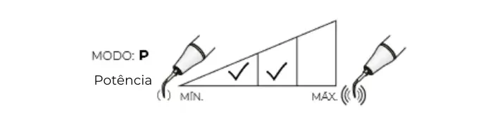 DTE PD1 (3)