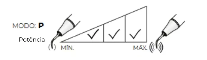 dte-sbd3-3